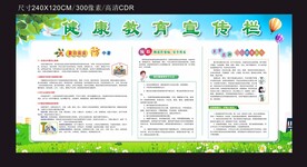 夏季健康教育宣传栏