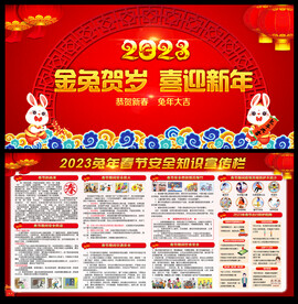 2023年春节宣传栏