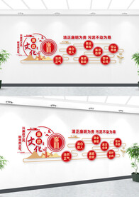 廉政党风廉政建设文化墙