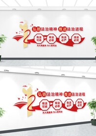 弘扬宪法精神文化墙