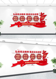 弘扬宪法精神文化墙