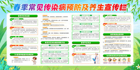 春季预防传染病健康教育养生展板