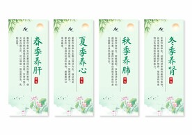 中医养生挂画展板