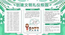 创建文明l礼仪校园