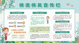 校园风尚师德师风宣传展板