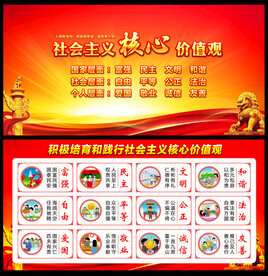 社会主义核心价值观 