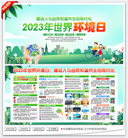 世界环境日
