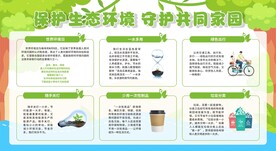 世界环境日展板