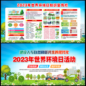 2023年环境日展板