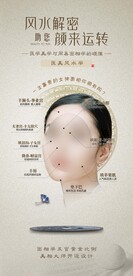 医美风水学