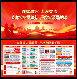 森林防火知识