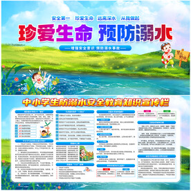 防溺水安全知识教育展板
