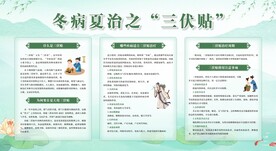 冬病夏治之三伏贴