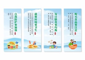 食品安全挂画展板