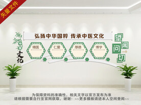 中医文化墙