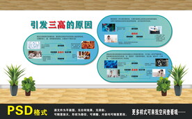 引发三高的原因