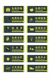 药房药品分类导视牌门牌