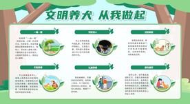 文明养犬展板宣传栏