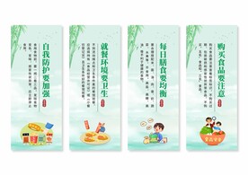 食品安全挂画展板