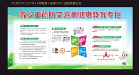 青少年预防艾滋病健康教育宣传栏