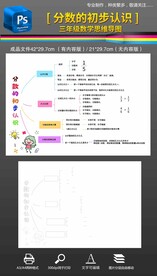 三年级数学分数的认识思维导小报
