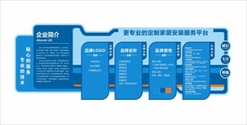 企业简介品牌诠释企业文化墙