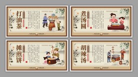 食堂文化海报 美食文化海报 中