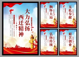 弘扬西迁精神党建海报