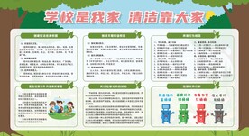 创建卫生校园宣传栏展板