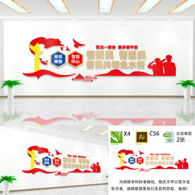 警民一家亲文化墙