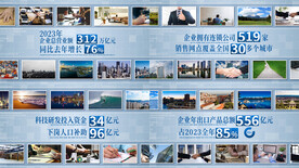 明亮企业图文数据AE模板