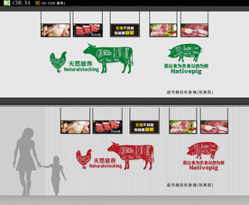 猪肉牛肉猪肉生鲜区背景墙