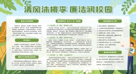 廉洁校园宣传栏展板