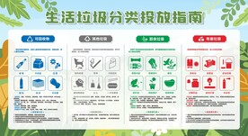 垃圾分类展板
