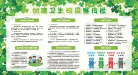 创建卫生校园宣传栏展板