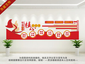 校园核心价值观