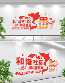 和谐社区幸福邻里社区标语文化墙
