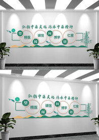 中国风中医文化墙