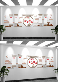 中医文化墙设计