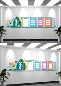 班级文化学习园地文化墙