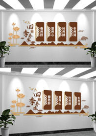 传统中医文化养生馆文化墙