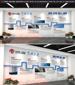 企业宣传栏公司发展史文化墙