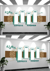 中医文化墙形象墙设计
