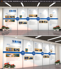 企业发展历程文化墙