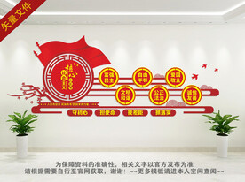 核心价值观背景墙