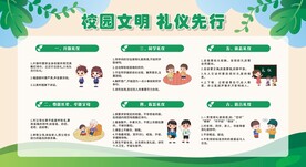 创建文明礼仪校园宣传栏展板