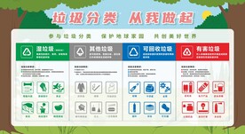 垃圾分类展板
