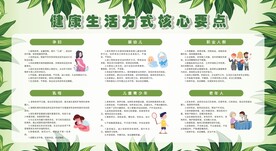 健康生活方式科普宣传栏展板