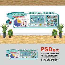 高血压文化墙