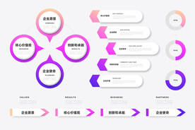 多彩数据信息图表